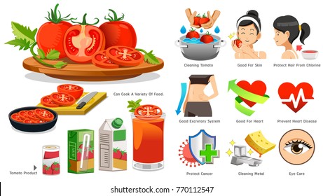 The benefits of tomato in medicine. The use vegetables to lose weight. How to care for body from the disease by eating good.