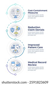 Benefits of utilization management infographic vertical sequence. Medical safety system. Visualization infochart with 4 steps. Circles workflow