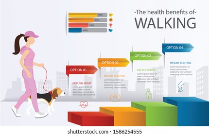 Benefits of walking, Walking info graphics, Vector illustrator