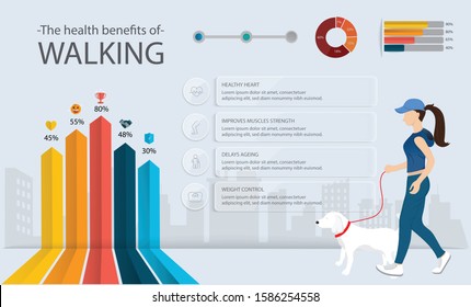 Benefits of walking, Walking info graphics, Vector illustrator