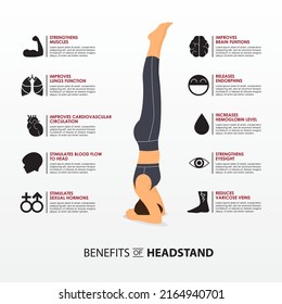 Ventajas del yoga o la infografía de asana. La mujer haciendo ejercicio o ejerciendo en la pose de yoga de la cabeza rodeada de un icono de órganos internos en diseño plano. Postura de yoga para infografía de fitness. Vector.