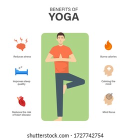 Benefits of yoga infographic template