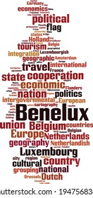 Benelux-Wortwolke-Konzept. Collage aus Wörtern über Benelux. Vektorgrafik