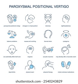 Sintomas de vertigem posicional paroxística benigna, conjunto de ícones de diagnóstico e tratamento vetorial. Ícones médicos.