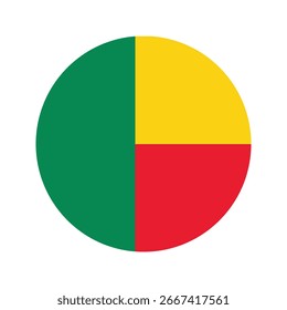 Benin flag circular vector design with a isolated white background, Round flag of Benin country 