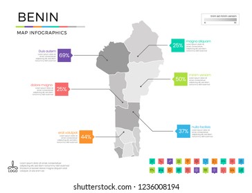 Benin map infographics with editable separated layers, zones, elements and district area in vector