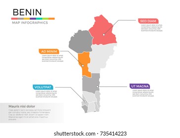 Benin map infographics vector template with regions and pointer marks