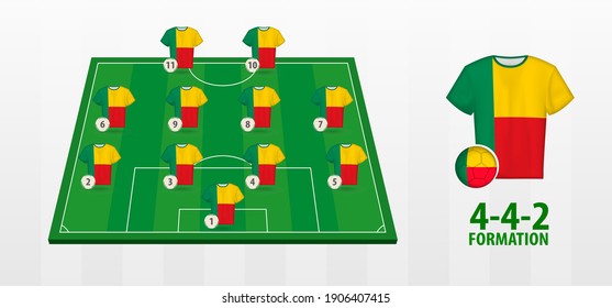 Benin National Football Team Formation on Football Field. Half green field with soccer jerseys of Benin team.