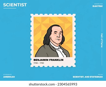 Benjamin Franklin Inventor's Postcard Creative Ticket (Stamp) Design with Informative Details-vector illustration