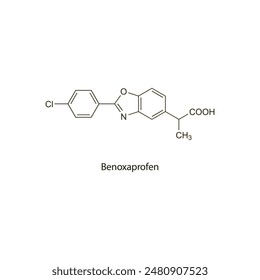 Benoxaprofen flat skeletal molecular structure NSAID drug used in Rheumatoid arthritis treatment. Vector illustration scientific diagram.