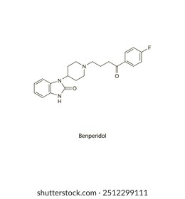 Estrutura molecular esquelética plana de benperidol Medicamento antipsicótico usado no tratamento do comportamento sexual desviante. Diagrama científico de ilustração vetorial.
