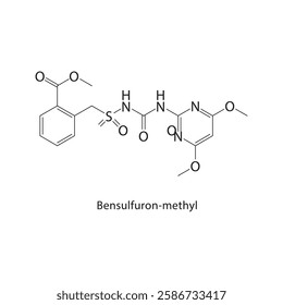 Bensulfuron-methyl skeletal structure.Herbicide compound schematic illustration. Simple diagram, chemical formula.
