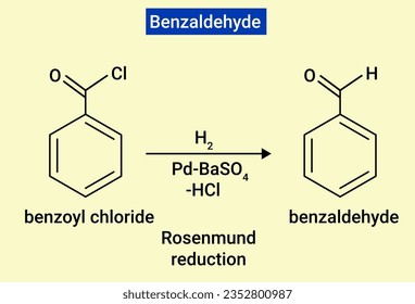 Benzaldehyde. Skeletal (structural) formula. Ball-and-stick model.