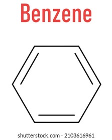 ベンゼン又はシクロヘキサトリエン芳香族炭化水素分子。ガソリンの成分である石油化学に重要。骨格式。