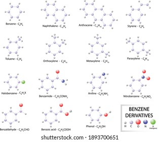 Benzene Derivatives, The Most Common Types of Benzene