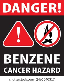 Benzene hazardous causing chemical highly flammable warning sign vector
