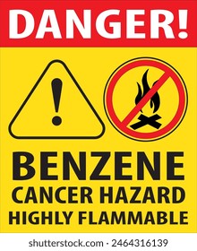 Benzene hazardous chemical, cancer hazard warning sign vector