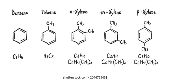 Benzene methyl group molecule formula with hand drawn imitation of toluene, o-Xylene, meta-xylene, para-xylene structural models, aromatic hydrocarbon chemistry skeletal formula set