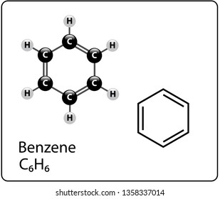 Benzene Molecule Structure