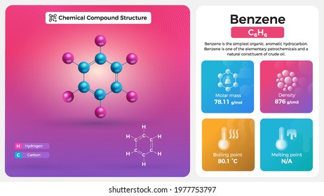 Benzene Properties and Chemical Compound Structure