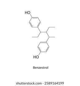 Benzestrol skeletal structure.Stilbene Derivative compound schematic illustration. Simple diagram, chemical formula.