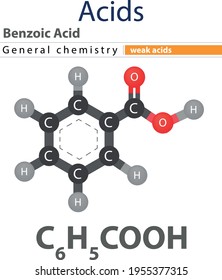 Benzoic Acid Chemistry Elements Acid