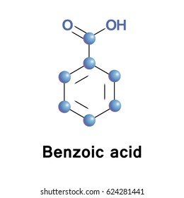 Benzoic acid is colorless crystalline solid and aromatic carboxylic acid. The name is derived from gum benzoin. Benzoic acid occurs naturally in many plants