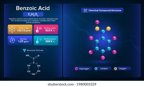 Benzoic Acid Properties and Chemical Compound Structure