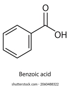 Benzoic acid is a white or colorless solid  the formula C6H5CO2H. It is the simplest aromatic carboxylic acid. The name is derived from gum benzoin, which was for a long time its only source.BZOH,E210