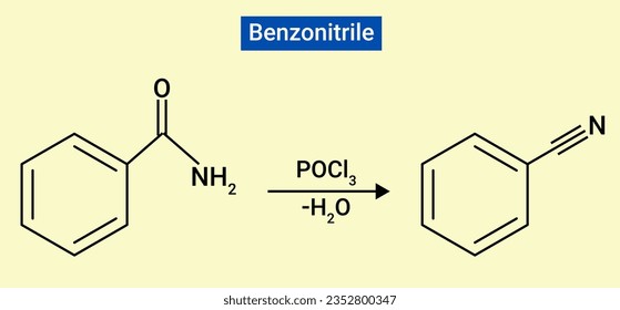 Benzonitrile is the chemical compound with the formula C6H 5(CN), abbreviated PhCN. 
