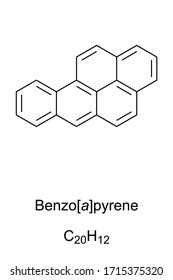 Benzopyrene skeletal formula and molecular structure. Polycyclic aromatic hydrocarbon, PAH. Carcinogenic. Can be found in coal tar, tobacco smoke and in grilled meat. Structure. Illustration. Vector.