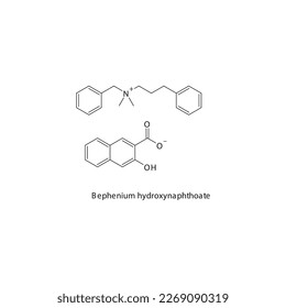 Bepheniumhydroxynaphthoat flache skelettale Molekularstruktur Anthelmintische Substanz, die zur Behandlung von Wurminfektionen verwendet wird. Vektorgrafik.