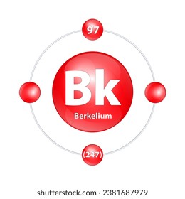 Berkelium (Bk) Icon structure chemical element round shape circle light red with surround ring. 3D Illustration vector. Period number shows of energy levels of electron. Study science for education.
