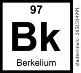Berkelium (Bk) periodic table of elements tile. Icon with atomic number 97. Synthetic radioactive actinide named after the city of Berkeley, California.
