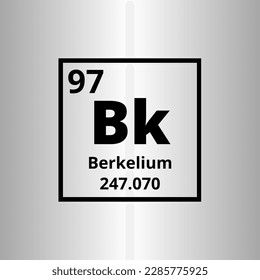 Berkelium Bk periodic table of elements vector