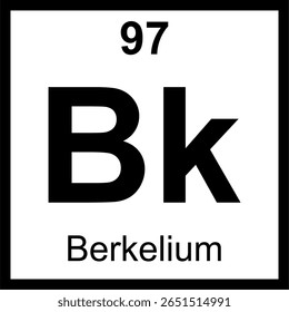 Tabela periódica de elementos Berkelium (Bk). Ícone com número atômico 97. Actinídeo radioativo sintético nomeado em homenagem à cidade de Berkeley, Califórnia.