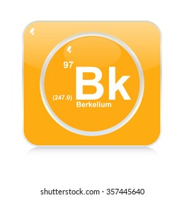 berkelium chemical element button