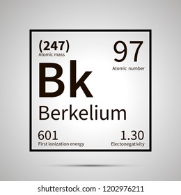 Berkelium chemical element with first ionization energy, atomic mass and electronegativity values ,simple black icon with shadow