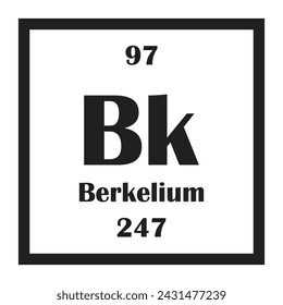 Berkelium chemical element icon vector illustration design