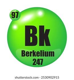 Símbolo do elemento Berkelium. Número atômico 97. Massa 247. Ícone de esfera verde.