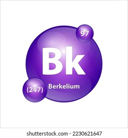 Estructura de icono Berkelium(Bk) elemento químico forma redonda círculo púrpura. Vector de ilustración 3D. Elemento químico de la tabla periódica Signo con número atómico. Estudio en ciencia para la educación. 