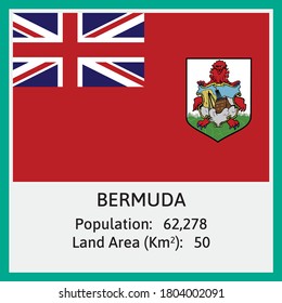 Bermuda (North America) National Flag in Vector with some detail about Population Count And Land Area