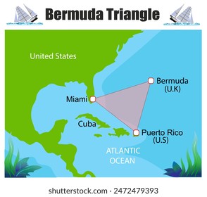 Karte des Bermuda-Dreiecks. Bildung Vektorillustration