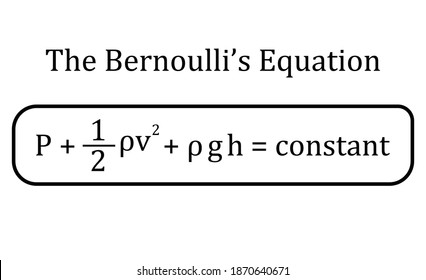 Bernoulli Equation Images Stock Photos Vectors Shutterstock