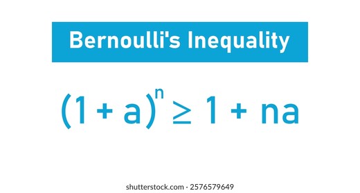 Bernoulli's inequality formula in mathematics.