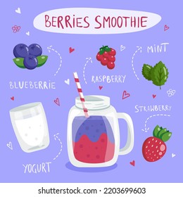 Berry smoothie recipe. Recipe for detox smoothie. Dietary cocktail of vegetables and fruits. Delicious drink is healthy. Illustration for restaurants, bars, menu. Vector illustration.