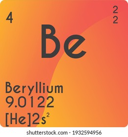 Beryllium Be Alkaline earth metal Chemical Element vector illustration diagram, with atomic number, mass and electron configuration. Simple gradient design for education, lab, science class.
