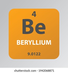 1,553 Beryllium Images, Stock Photos & Vectors | Shutterstock