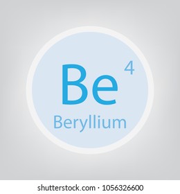 Beryllium Be chemical element icon- vector illustration