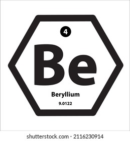 Beryllium (Be) chemical element icon. Chemical element of periodic group 4 table hexagon. Is toxic bivalent element, atomic weight 9.0122 amu, melting point 1287° boiling point 2970° Gray like steel.